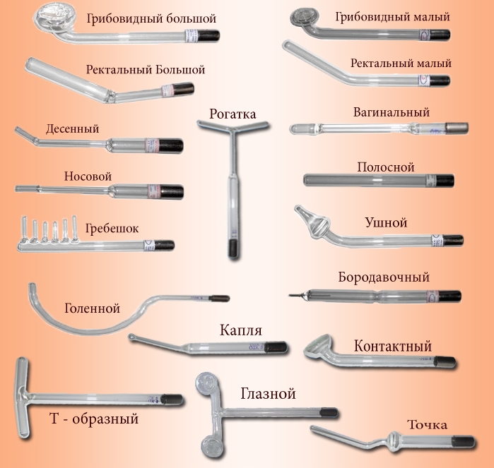 Electroade Darsonval